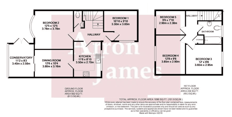 Property Image 6