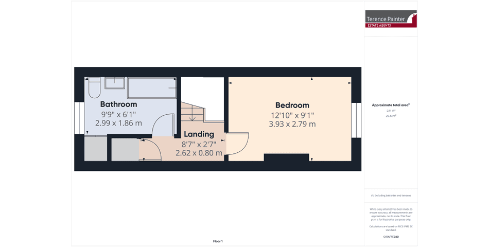 Property Image 5