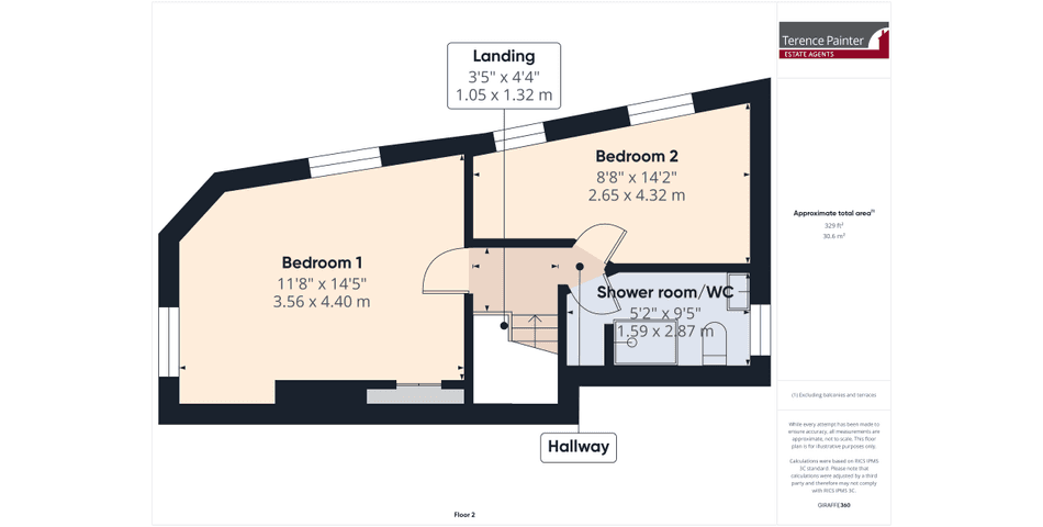 Property Image 6