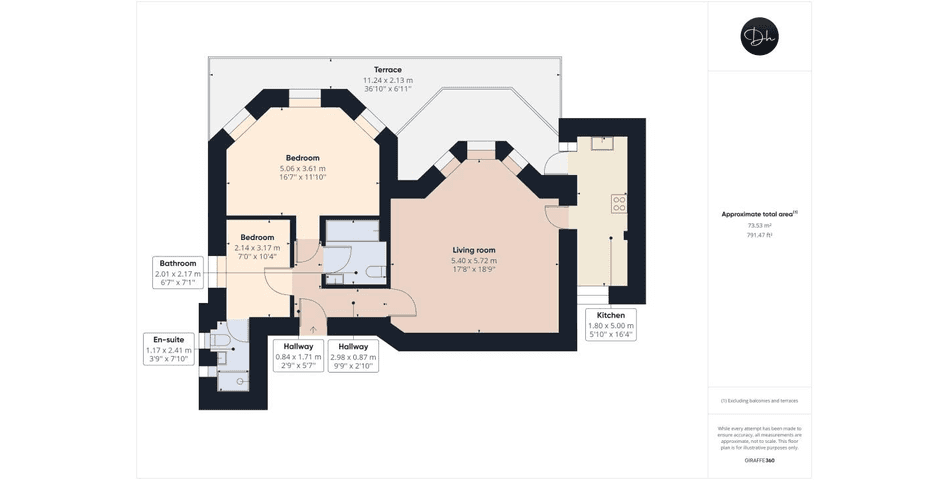 Property Image 4