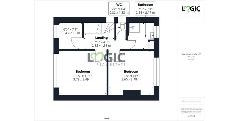 Property Image 6